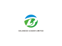 BALANCEDLEADERLIMITED